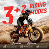 V300 Electric Dirt Bike for Adult, 48V 20.8/41.6Ah Removable Battery, 20"×4" Fat Tire E-Bike with 1500W Motor, Off-Road, Custom
